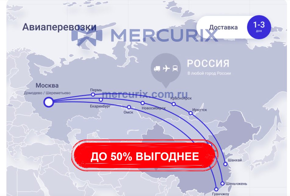 Как правильно выбрать дистрибьютора оборудования напрямую в Китае